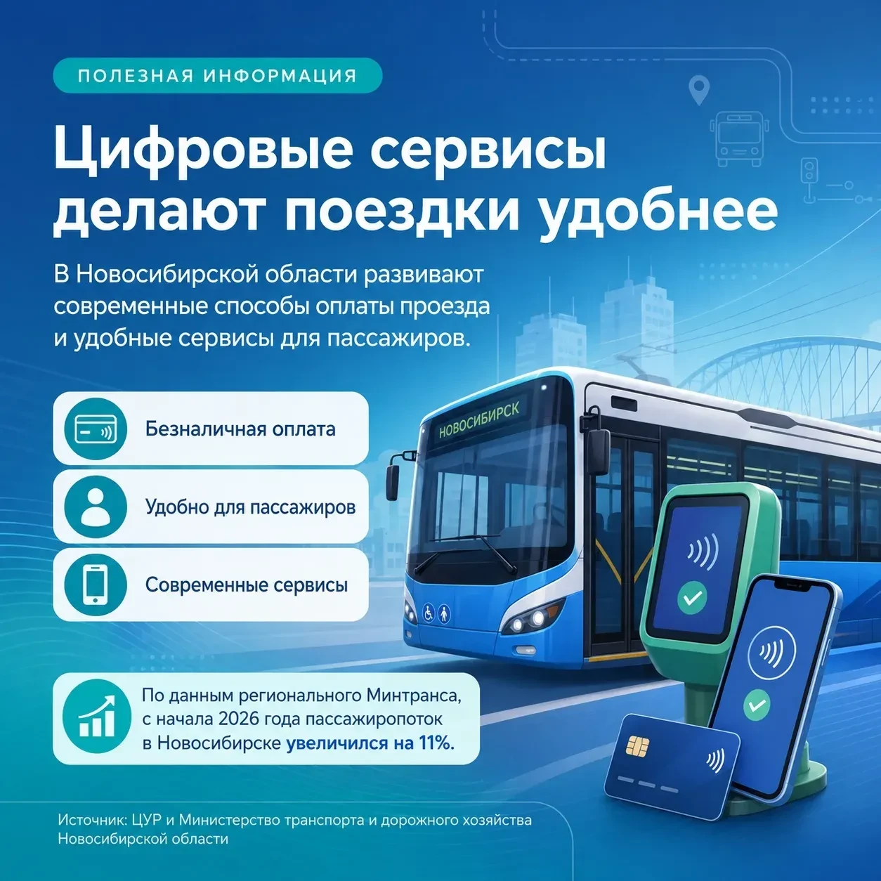 🚍 В Новосибирской области продолжается развитие билетной системы и цифровых решений дл...