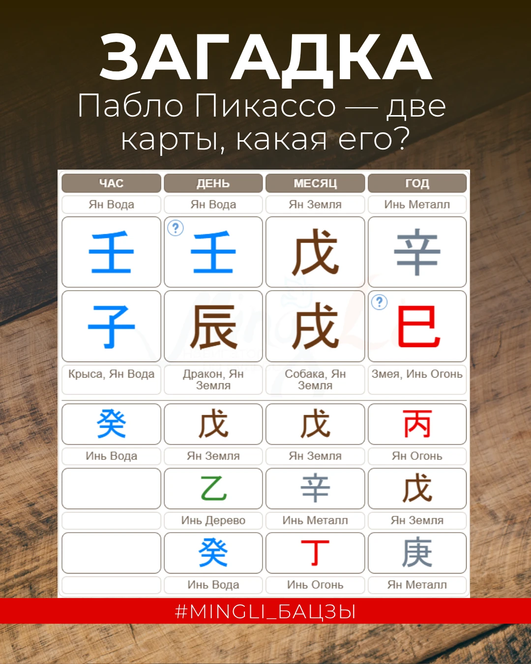👇 ДВЕ КАРТЫ: КАКАЯ ПИКАССО? ПРОДОЛЖЕНИЕ