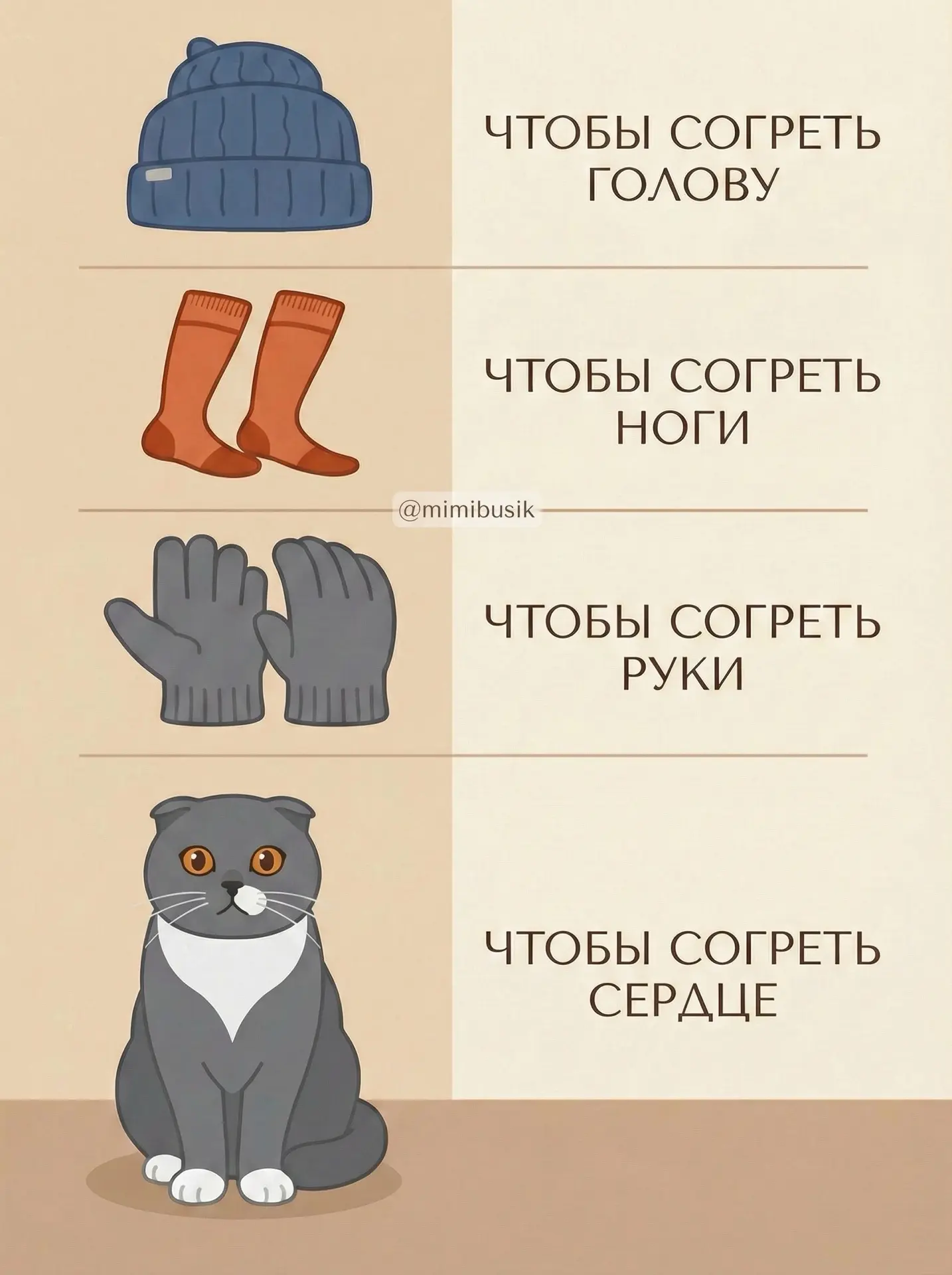 Полный комплект для выживания в этом суровом мире. Без последнего пункта вообще никуда!