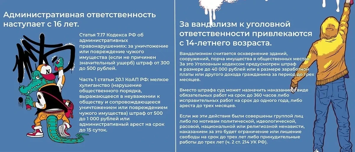 #КультураПМО #ПетровскийМО
#Ставропольскийкрай
#Правонарушение