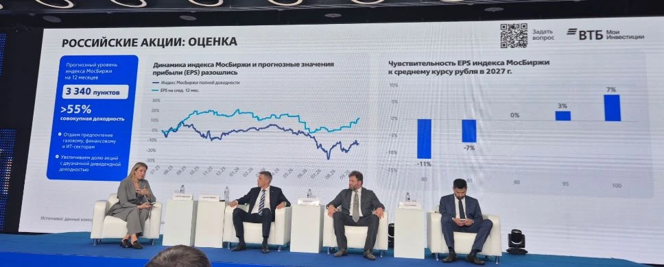 #IMOEX #Прогноз