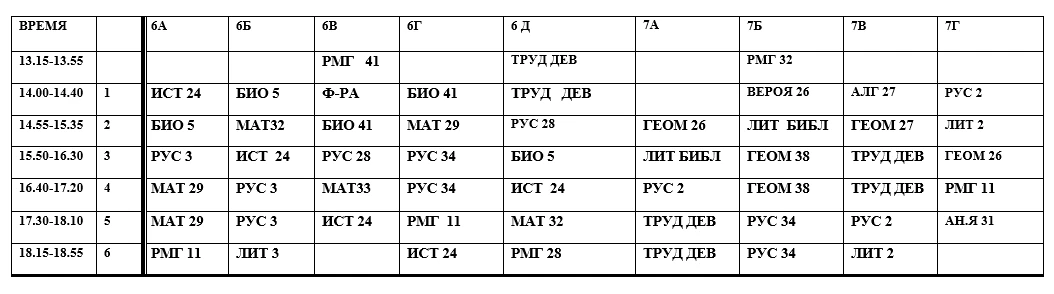 Расписание уроков на четверг 26.03