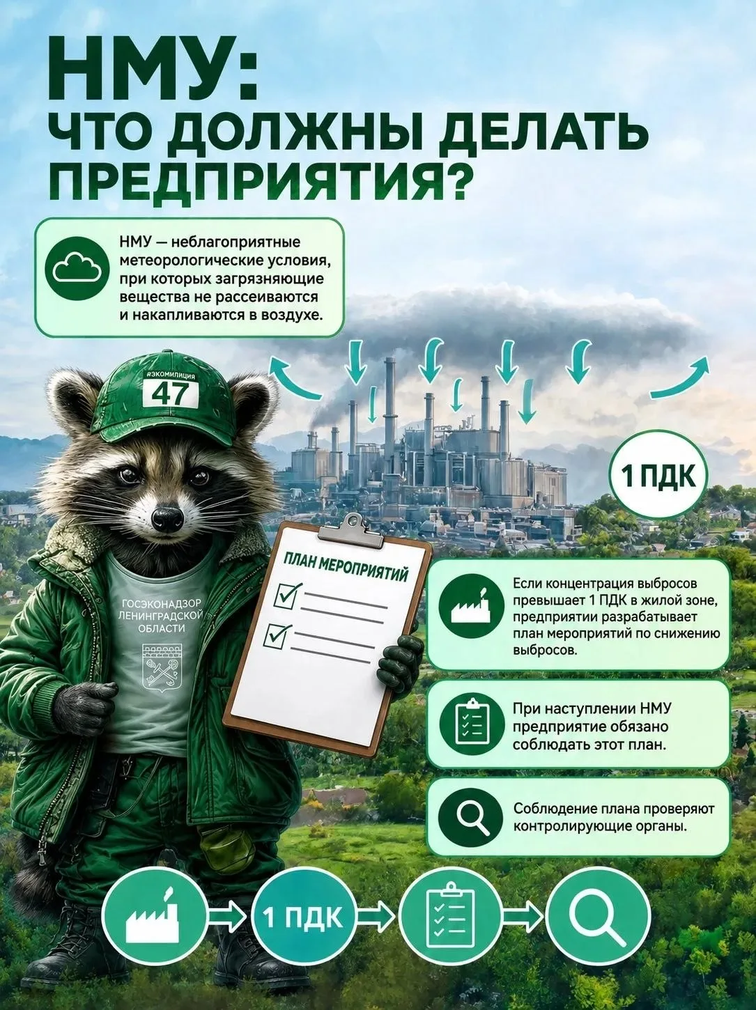 В Ленинградской области объяснили, чем опасны неблагоприятные метеоусловия