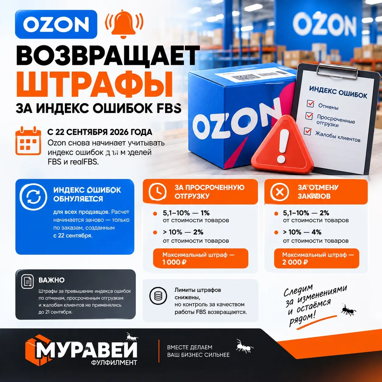 🔔 Ozon возвращает штрафы за индекс ошибок FBS