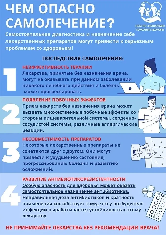 #БезопасностьЛекарств