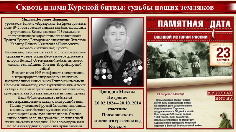 🎖 23 августа — День воинской славы России: день разгрома советскими войсками немецко‑ф...