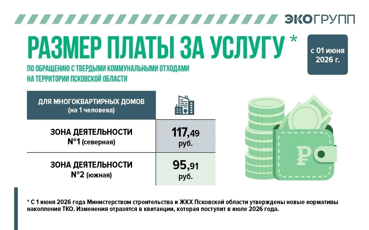 Для жителей многоквартирных домов Невельского округа изменится плата за вывоз мусора

С 1 июня 2026 