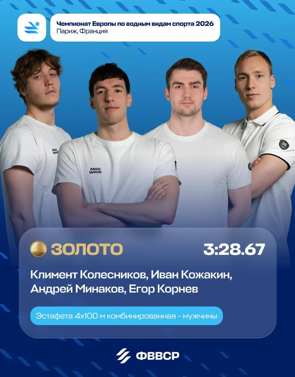 ⚡️Российские пловцы выиграли золото чемпионата Европы по водным видам спорта в комбинир...