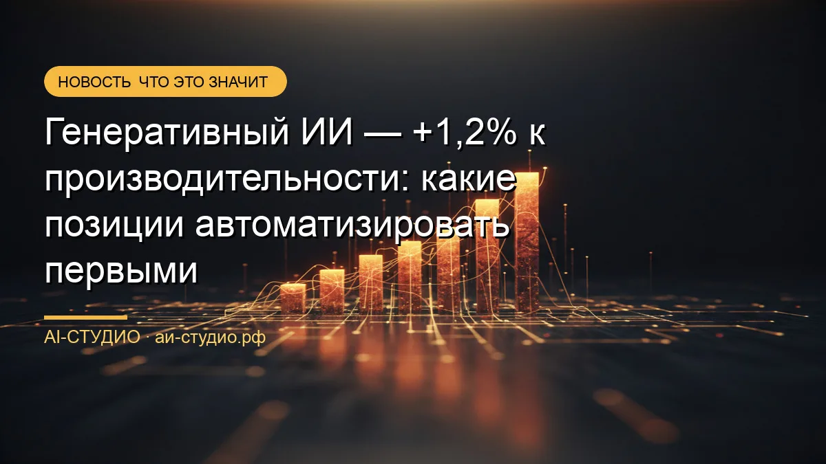 +1,2% к производительности труда — столько может дать масштабное внедрение генеративног...