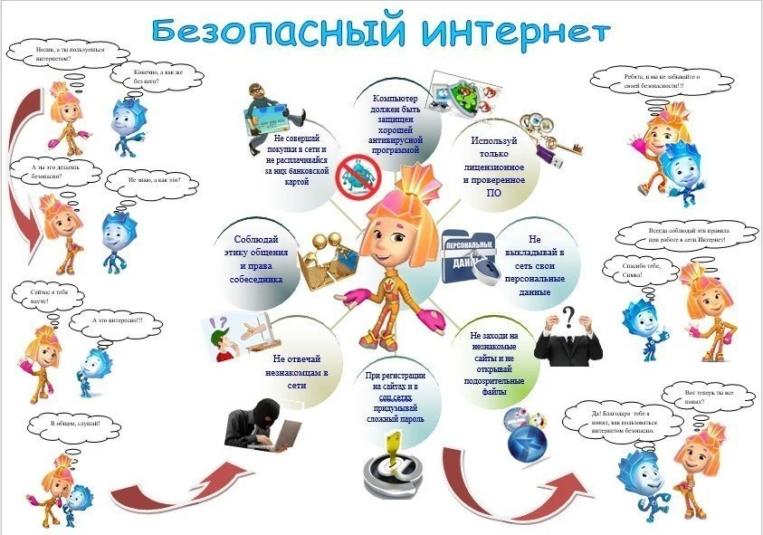 Рубрика «Азбука безопасности»