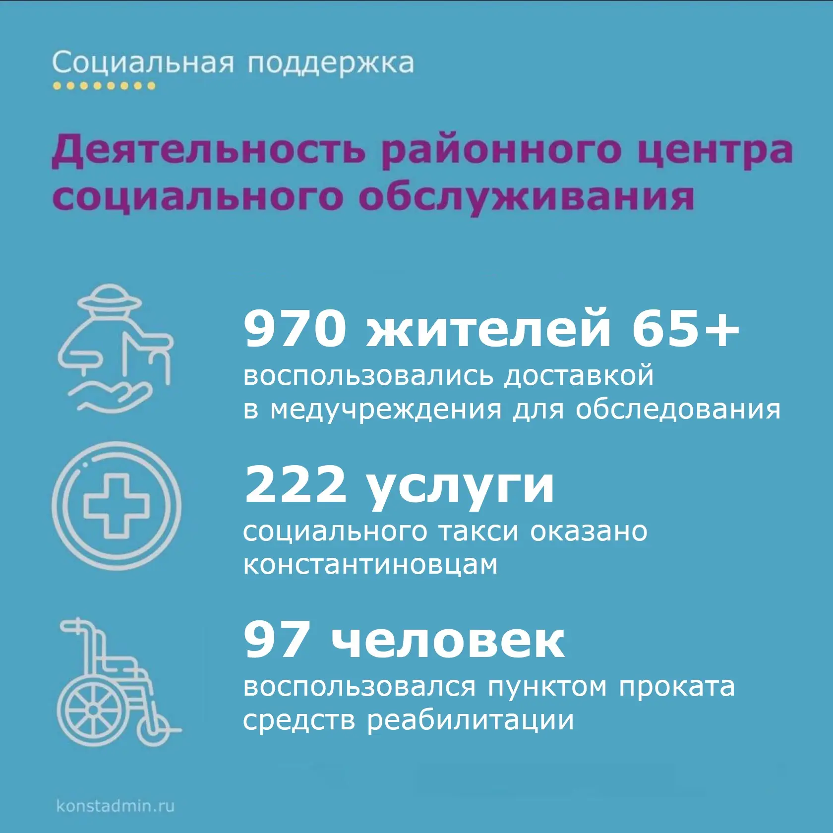 ✅ В рамках реализации проекта Старшее поколение, составляющей национального проекта Дем...