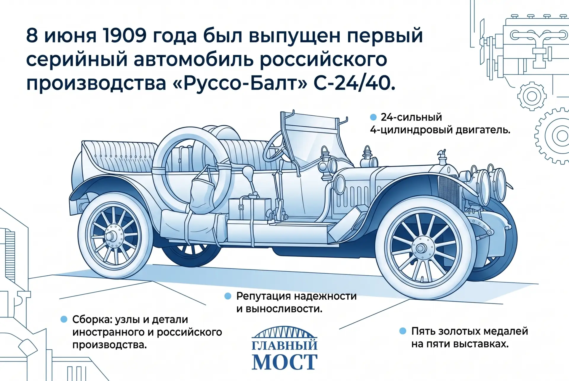 Для любителей истории автопрома