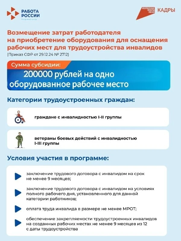 Фонд пенсионного и социального страхования РФ предоставляет субсидии работодателям ⚖ на оборудование