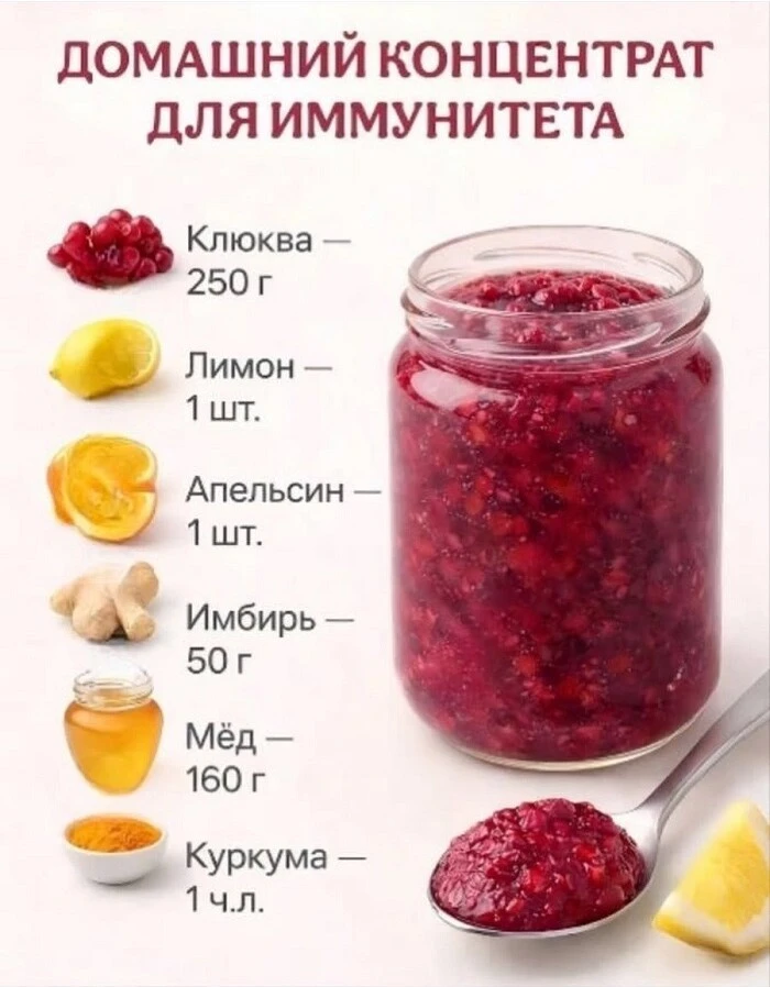 Полезная информация для вас!👍