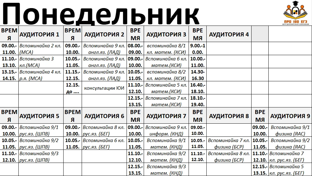 Медиа публикации