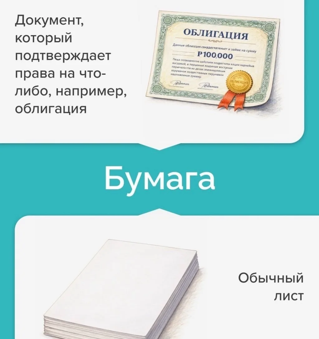📌 Финансовый словарь