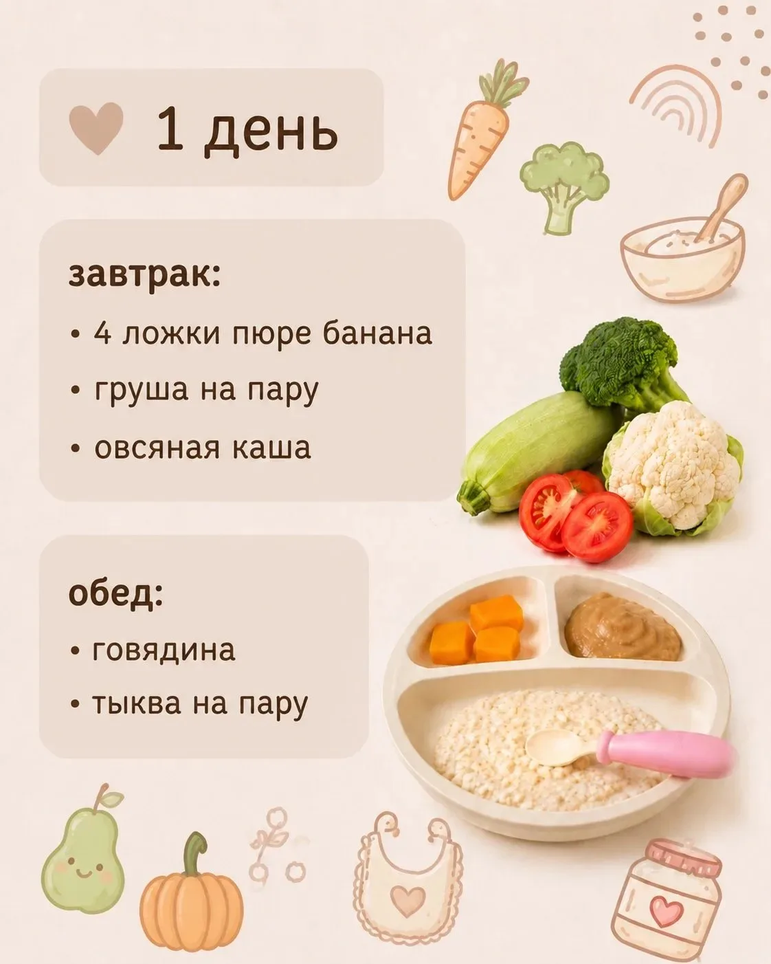 делюсь нашим готовым меню на неделю ❤️