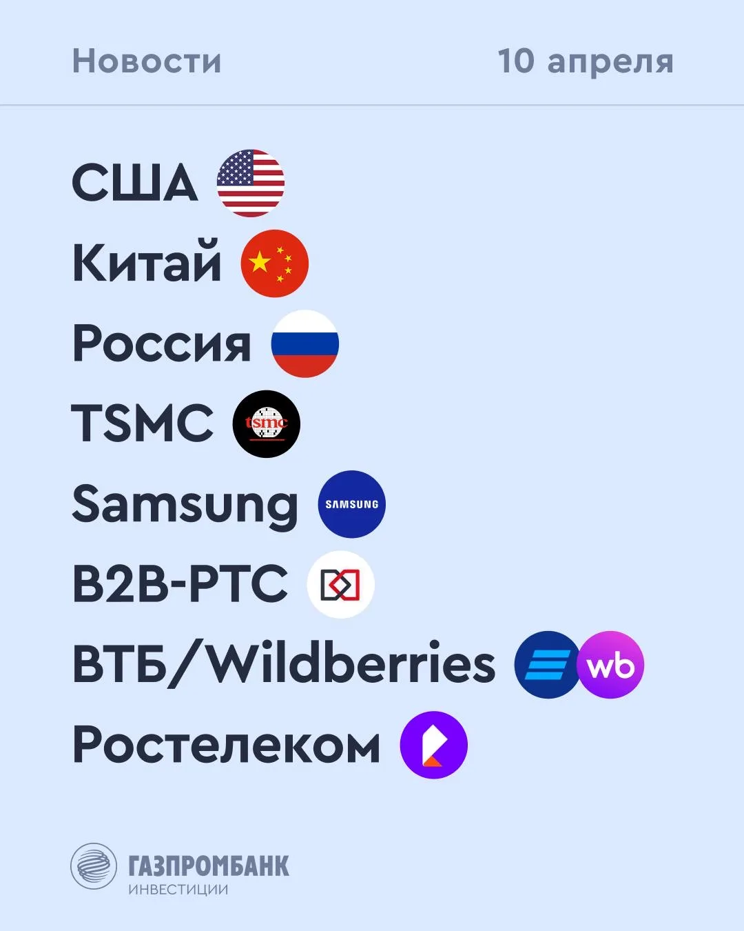 ➡️ Что происходит на рынке  Сегодня, 10 апреля  🔹 По предварительным данным, дефицит консолидированн
