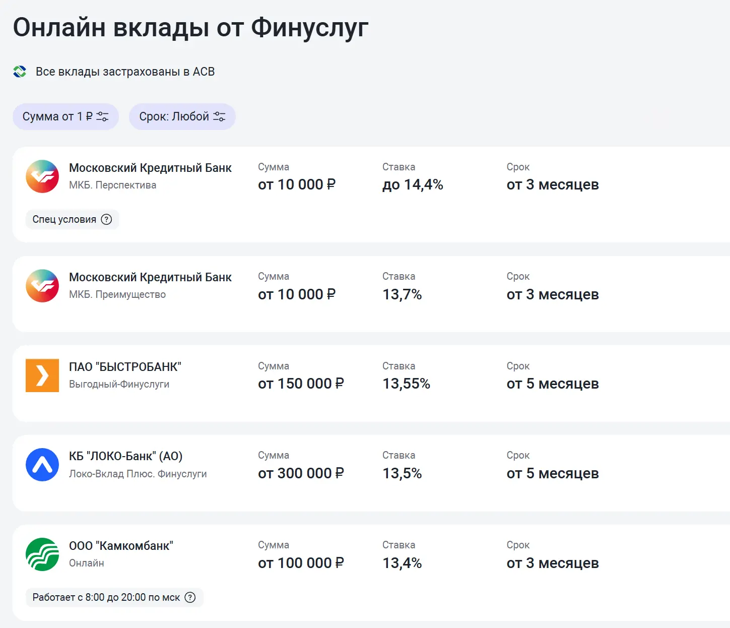 📊 Ставки по вкладам и накопительным счетам май 2026

У меня заканчивается вклад и поэтому сделал ср