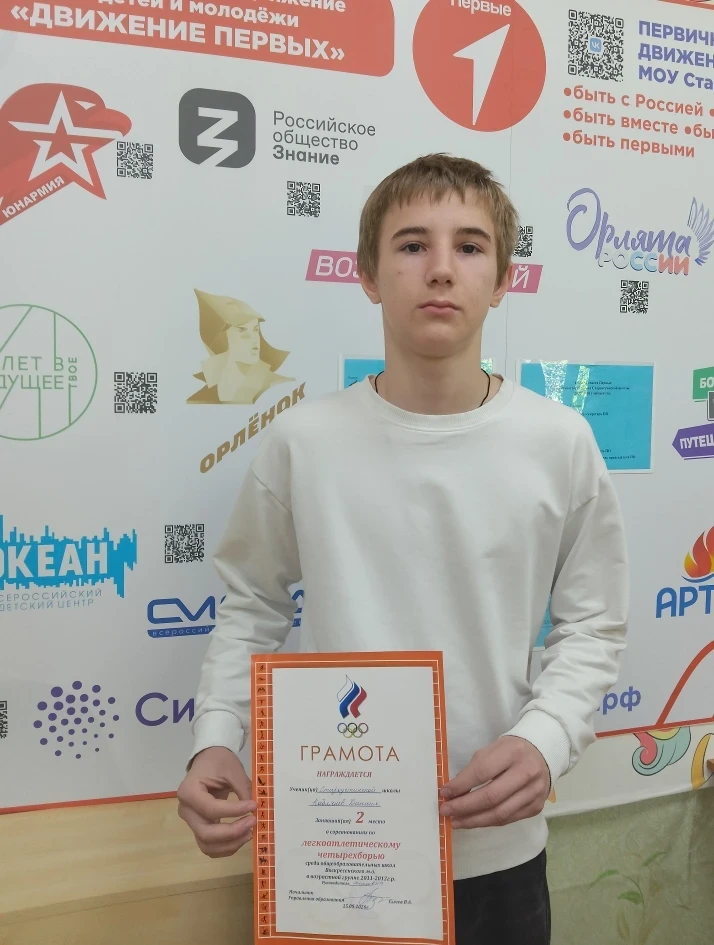 ГОРДИМСЯ НАШИМИ ЛУЧШИМИ СПОРТСМЕНАМИ. Поздравляем ДАНИИЛА К.  2 место в соревнованиях п...