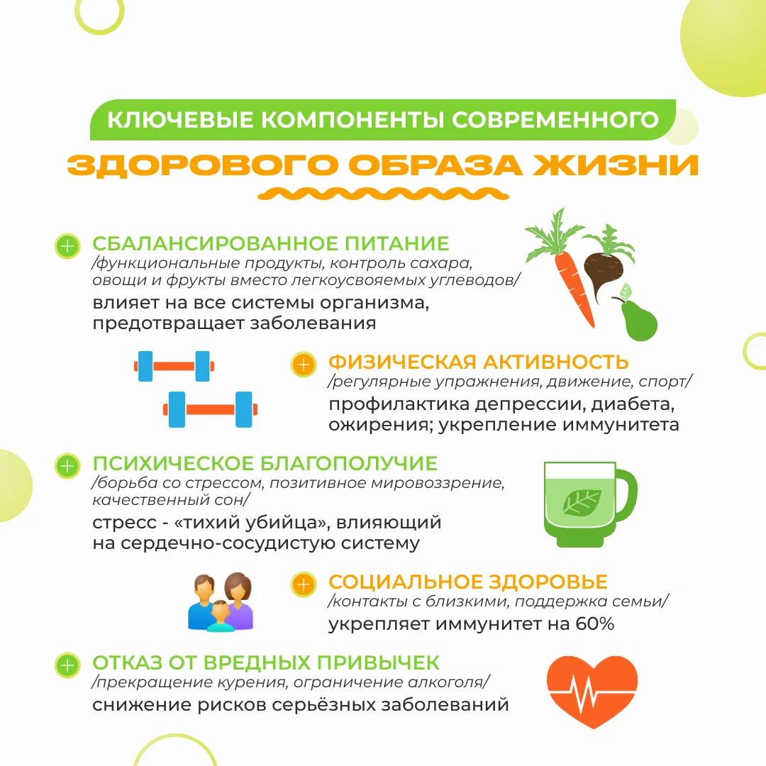 ⚡️ Мы продолжаем нашу рубрику «А вы знали?» ⚡️  Сегодня, 15 февраля, есть отличный повод взбодриться