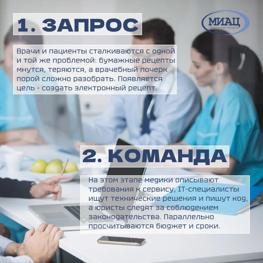 💡✅От идеи до внедрения: как в Тюмени создаются медицинские сервисы

Электронный рецепт, запись к вр