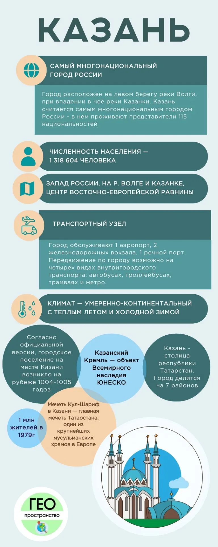 Коллеги, а вы уже начали готовить оформление кабинетов к новому учебному году?