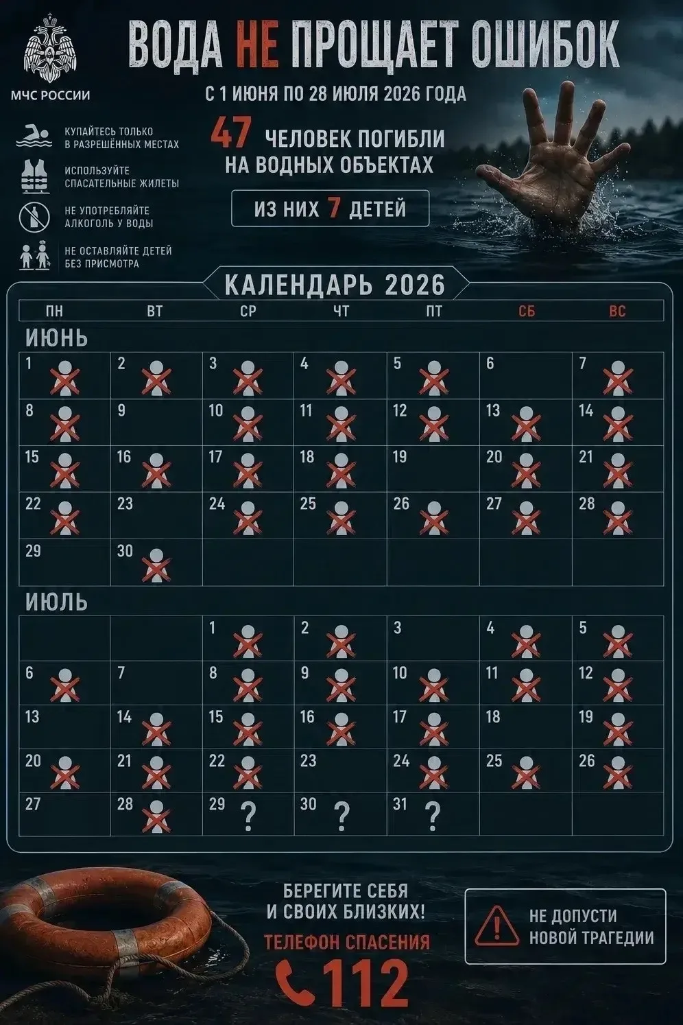 ❗С начала купального сезона (за 57 полных дней лета) в Республике Башкортостан утонули ...