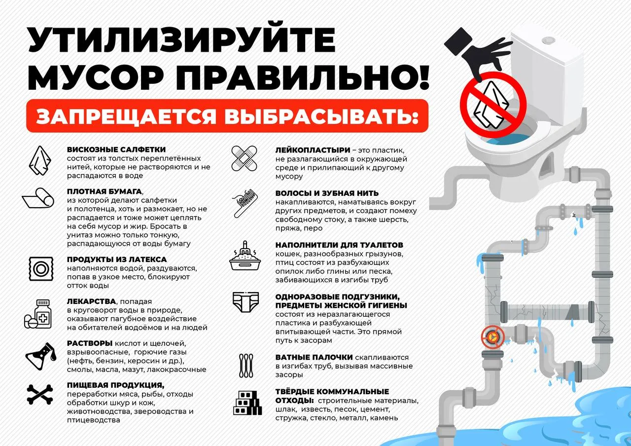 Уважаемые абоненты, просим ознакомится с правилами пользования системой канализации.