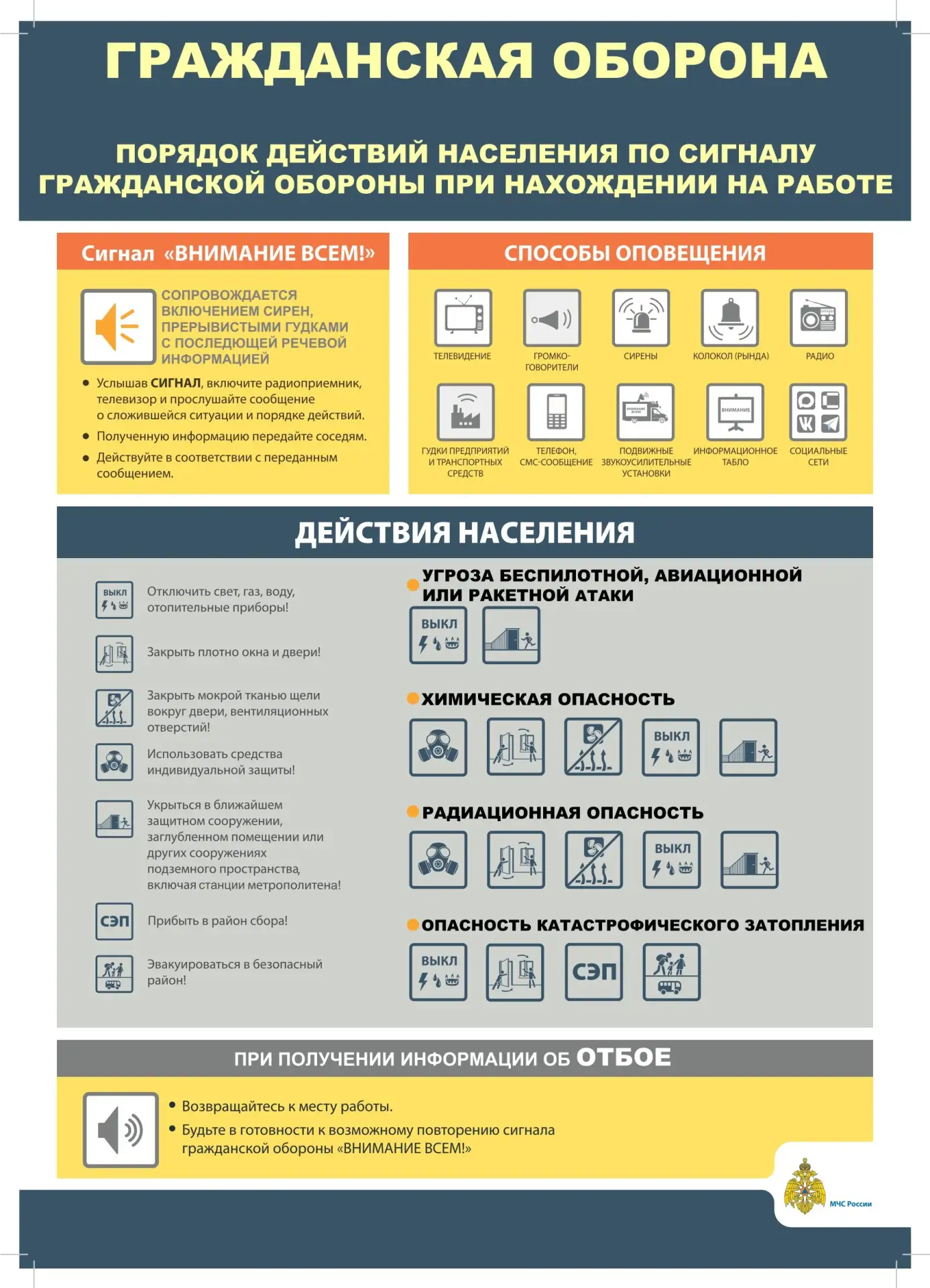 🗣Памятка по гражданской обороне при нахождении на работе