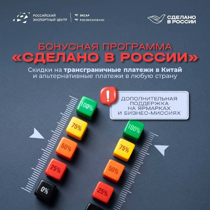 Новая бонусная программа для держателей сертификатов «Сделано в России»