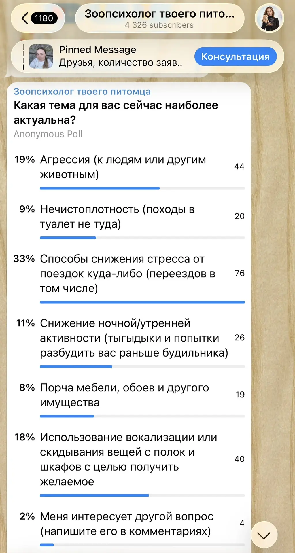 У них что, тоже есть стресс?