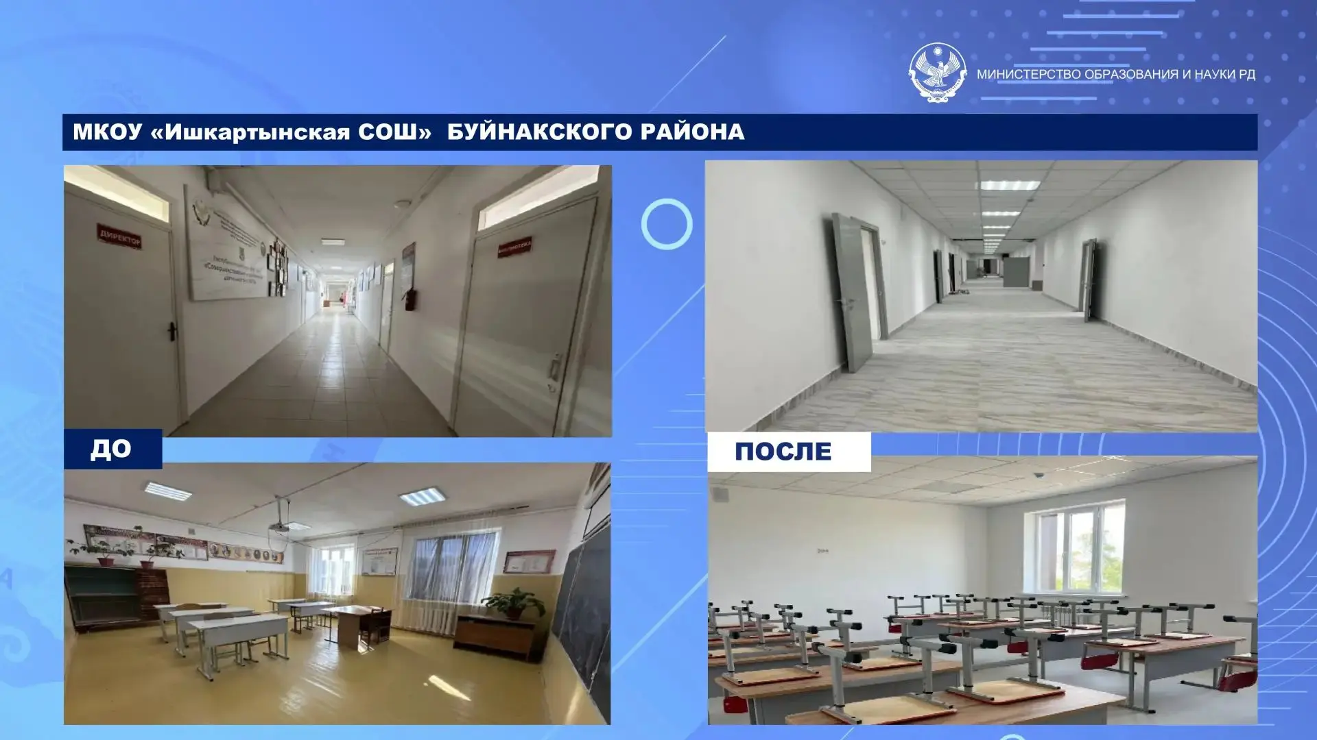 Было/Стало