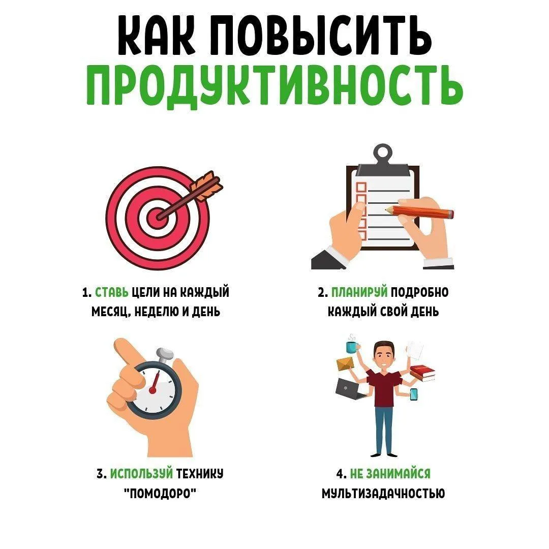 ⚡️Как повысить свою продуктивность?