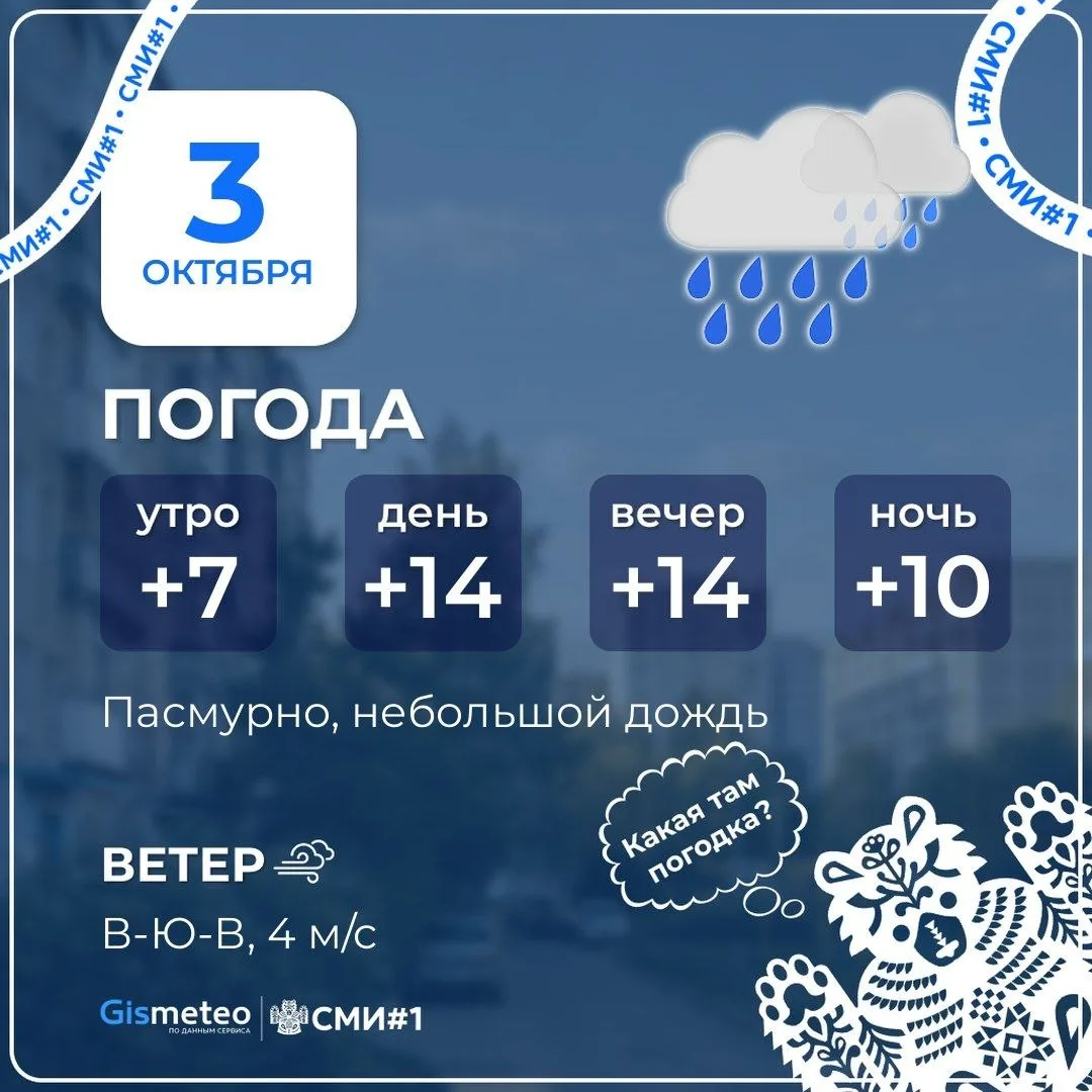 Доброе утро! Машина времени приземлилась в субботу, приятного вам дня.