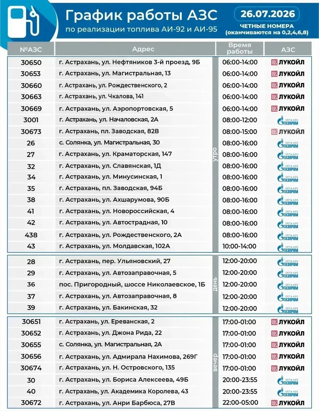 Напоминание. График работы АЗС на сегодня 26.07.2026.