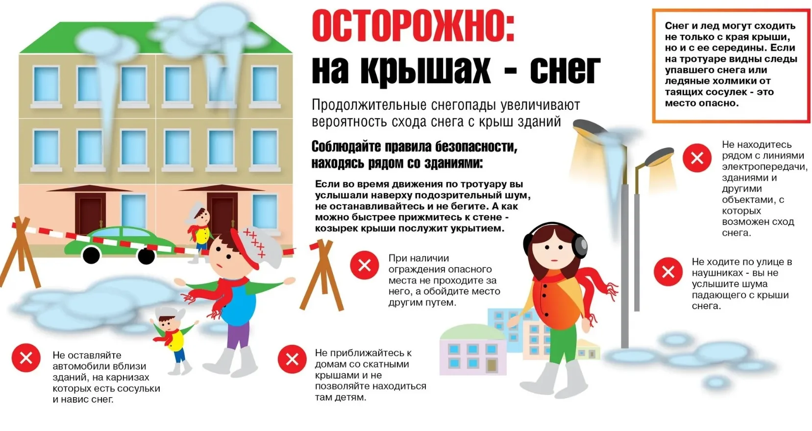 Памятки для родителей и обучающихся «Осторожно — сход снега и падение сосулек с крыш зд...
