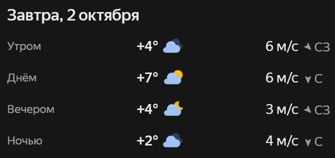 Прогноз погоды☀️