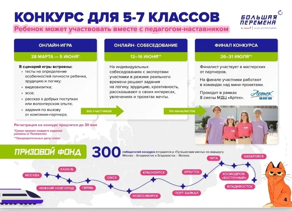 Добрый день, уважаемые коллеги!