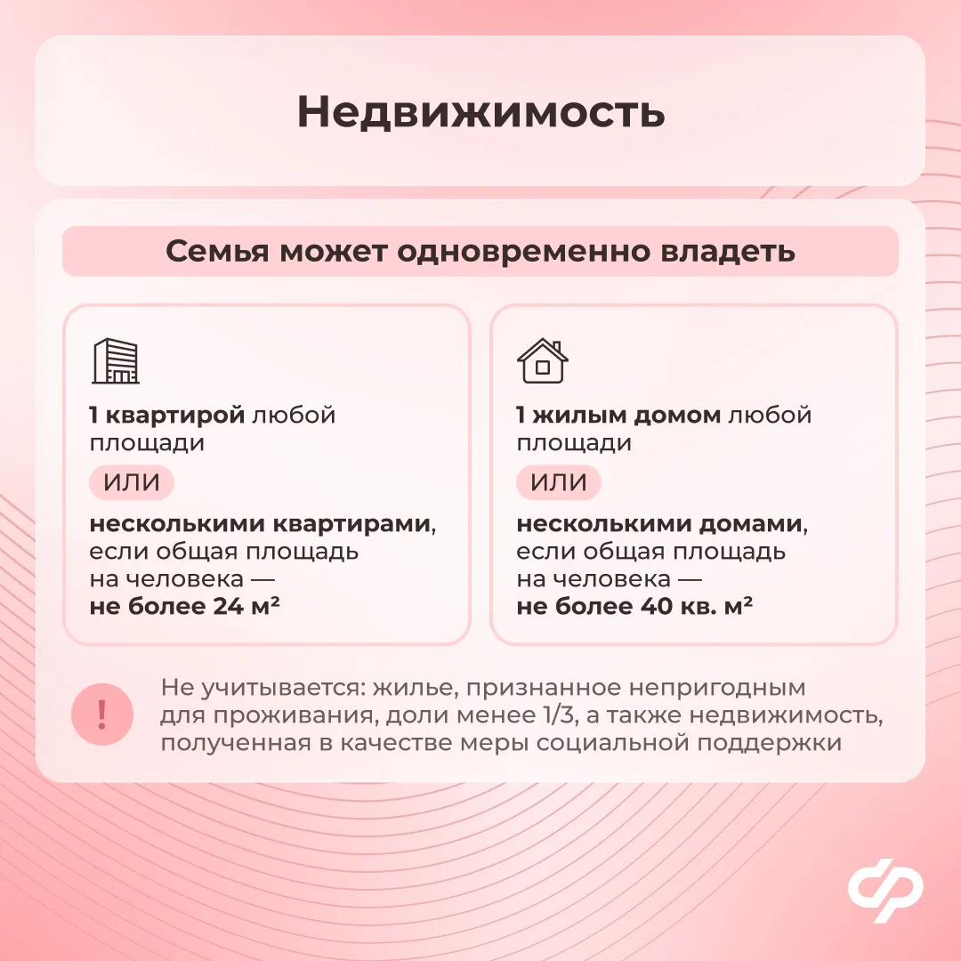 💬 Отвечаем на #Вопрос_недели: каким имуществом можно владеть для получения ежегодной с...