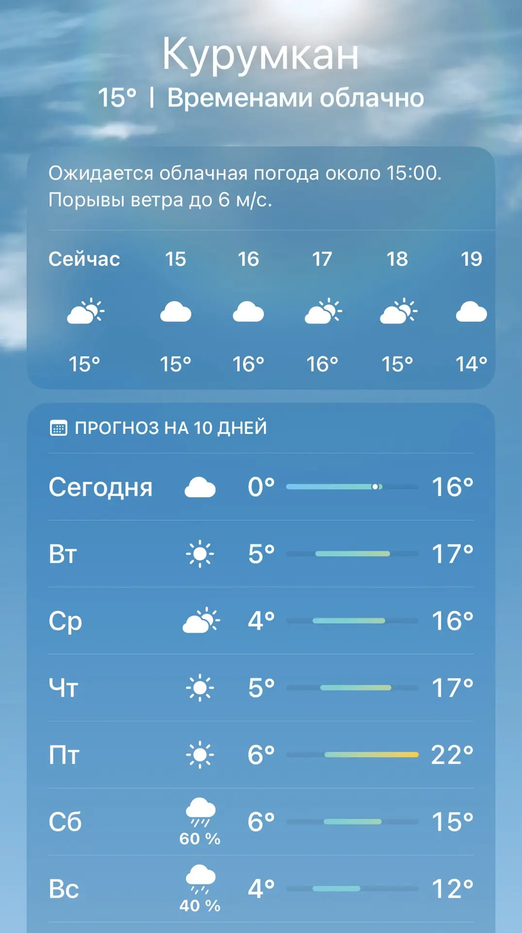 Погода на неделю ❤️‍🔥❤️‍🔥❤️‍🔥