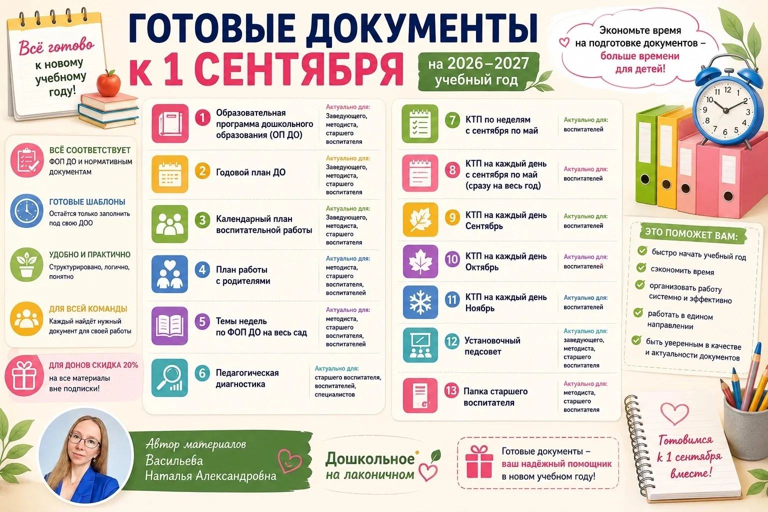 Готовые документы к 1 сентября на 2026 - 2027 учебный год:
