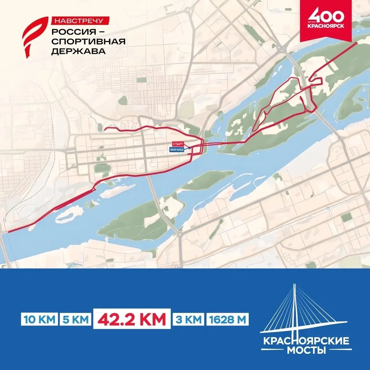 МАРАФОН «КРАСНОЯРСКИЕ МОСТЫ»
