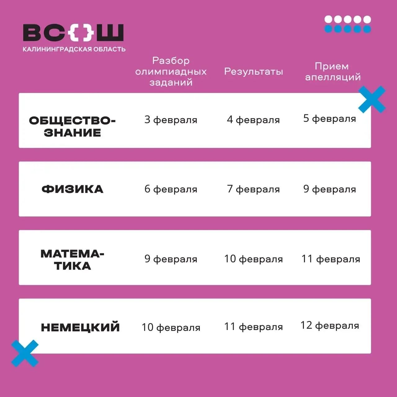 📌 ВсОШ–2026: важная информация для участников Публикуем ключевые даты и ссылки для участников по пре
