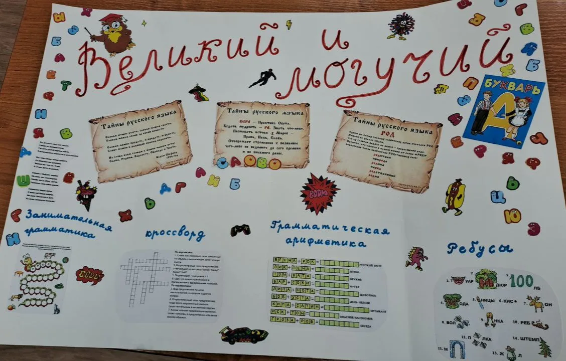 Завершилась декада русского языка и литературы  Для наших учеников учителями русского языка и литера