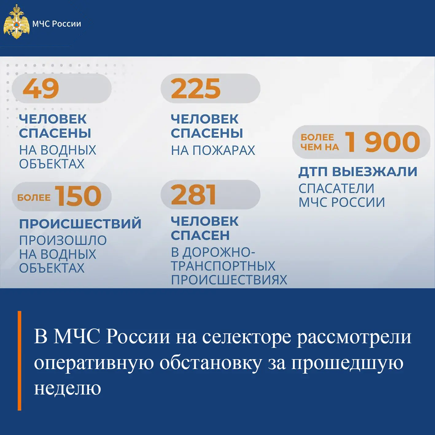 МЧС России, итоги за неделю: