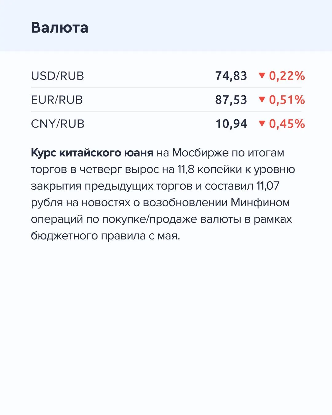 ➡️ Что происходит на рынке  Сегодня, 24 апреля  🔹 Минфин России возобновит операции по покупке/прода