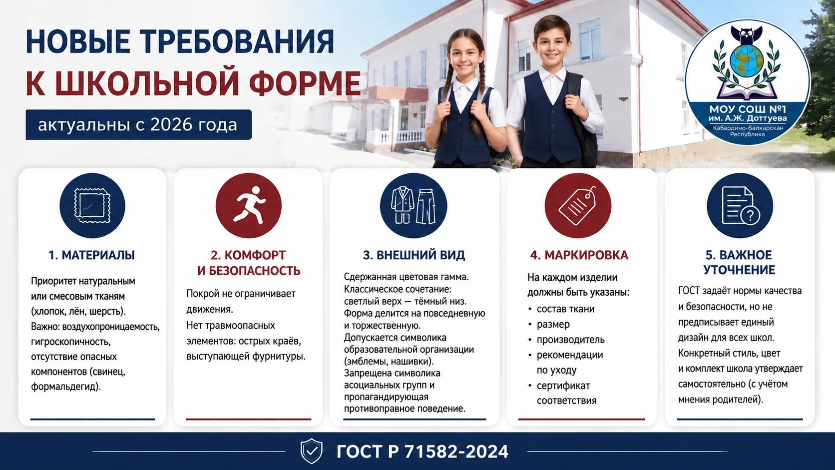 🎓 Новые требования к школьной форме — 2026 🎓

С 2026 года школьная форма должна соответствовать ГО