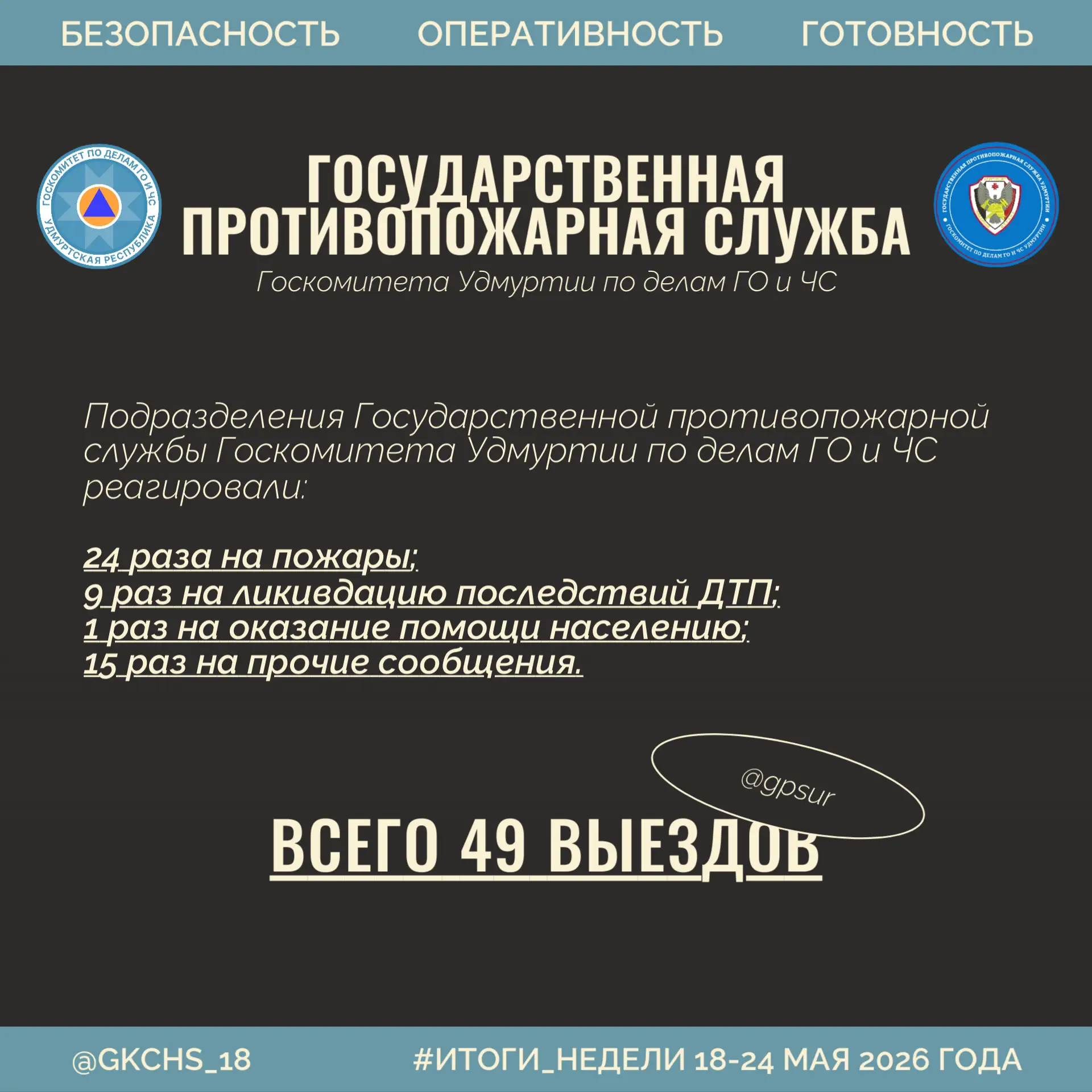 Неделя в режиме безопасности: итоги  Завершилась ещё одна рабочая неделя — время подвести краткие ит