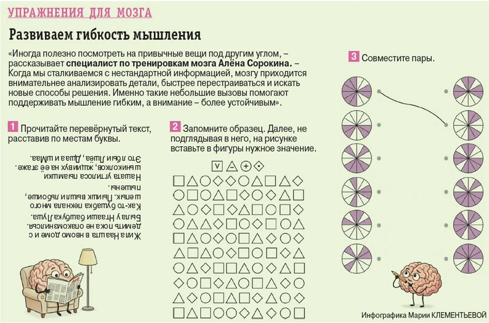 Как выйти за рамки привычного?

Иногда полезно посмотреть на привычные вещи под другим углом.